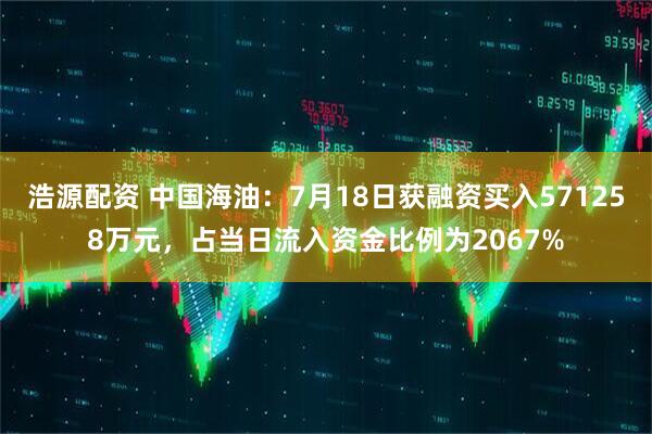 浩源配资 中国海油：7月18日获融资买入571258万元，占当日流入资金比例为2067%